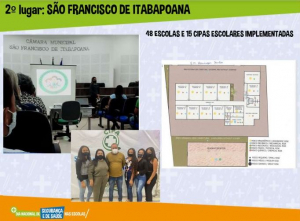 SFI conquista 2ª lugar na campanha Cipa Escolar promovida pelo Ministério Público do Trabalho