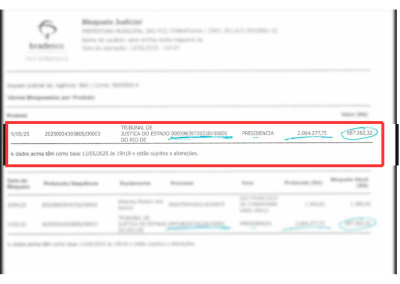 Justiça bloqueia R$ 2,06 milhões de SFI por dívidas da gestão passada