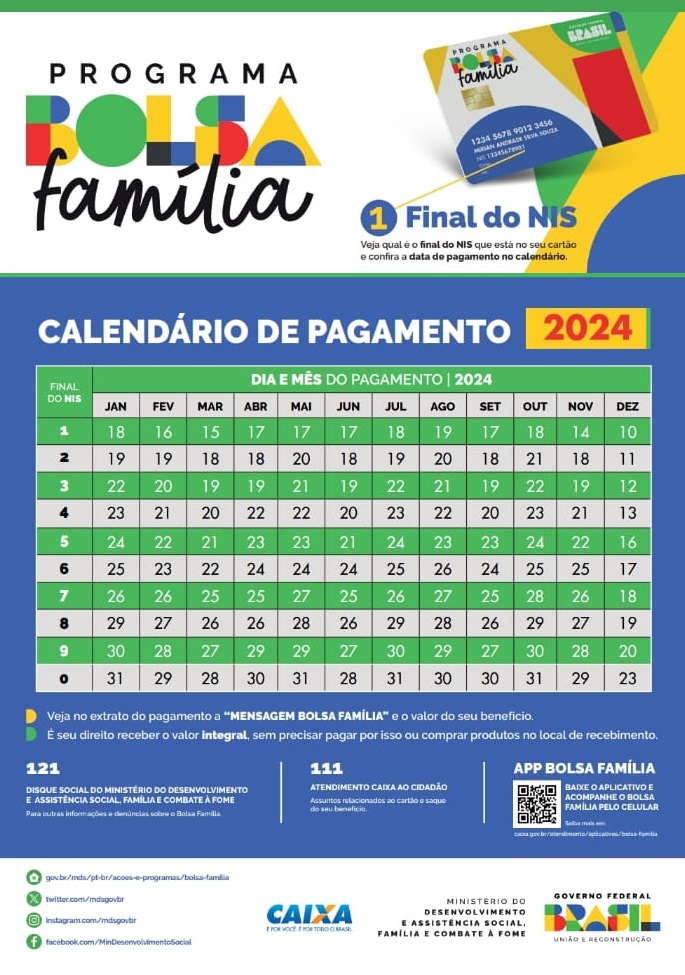 Calendário Bolsa Família 2024